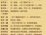 现字开头的成语,智慧与哲理的浓缩