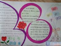 三八妇女节手抄报图片,手抄报图片中的女性力量与成就