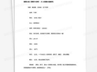 校园搞笑小品剧本5人,欢乐无限，笑料连连